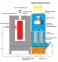 AC 913 BP Mature Polska Фильтр картридж аспирационный 5